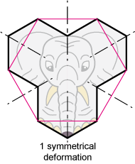 non-periodic elephant