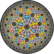 circular limit tessellation